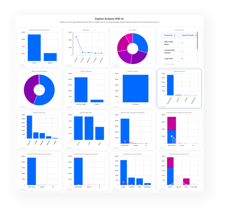 Responsive image